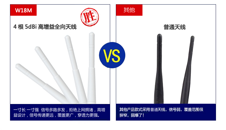 西默路由器W18M智能界www.45379.cn詳情3.jpg